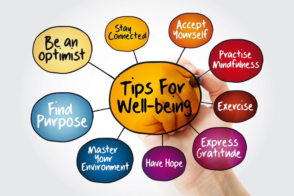 Tips for wellbeing mind map flowchart with marker, education bus