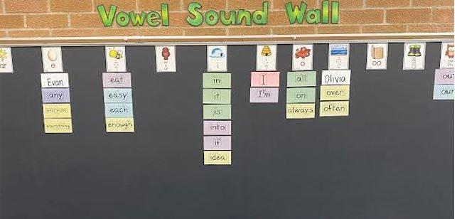 From word walls to sound walls: making the shift at Gladbrook Reinbeck Elementary